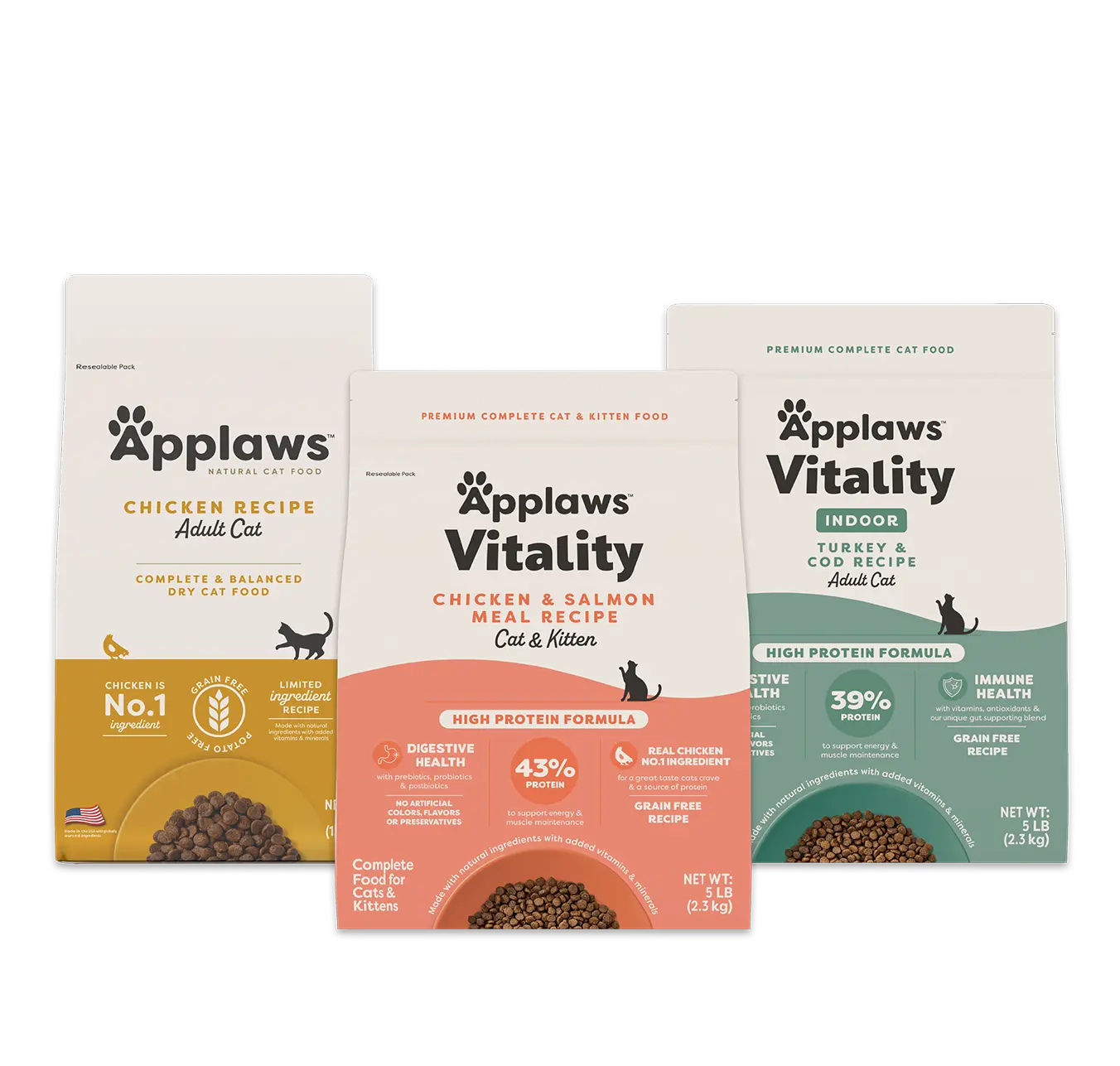 Vitality Indoor Complete & Balanced Adult Dry Food Turkey and Cod Recipe — Applaws